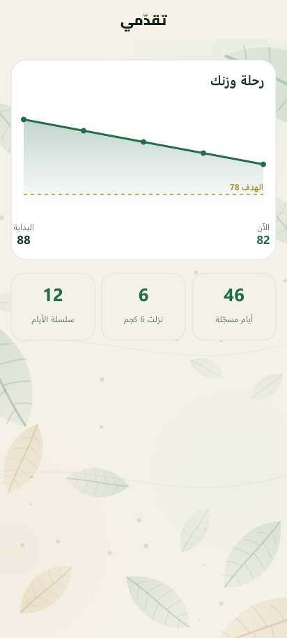 شاشة التقدم والوزن